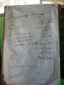 Scz.flipchart